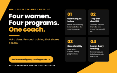 Four Women, Four Programs: What Small Group Personal Training Actually Looks Like
